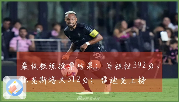 最佳教练投票结果:马祖拉392分、比克斯塔夫312分;雷迪克上榜
