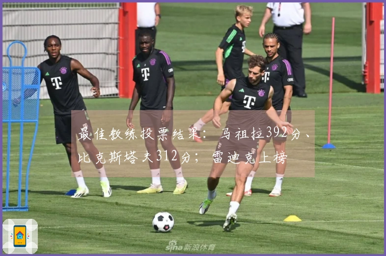最佳教练投票结果：马祖拉392分、比克斯塔夫312分；雷迪克上榜